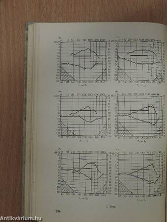 Fül-orr-gégegyógyászat 1961-1962. január-december