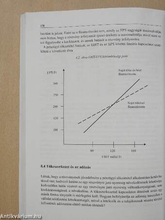 Vállalkozások pénzügyi alapjai