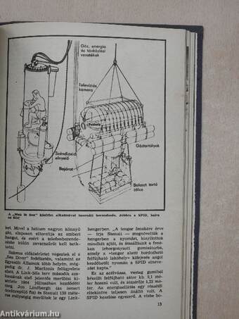 Univerzum 1966. (nem teljes évfolyam)