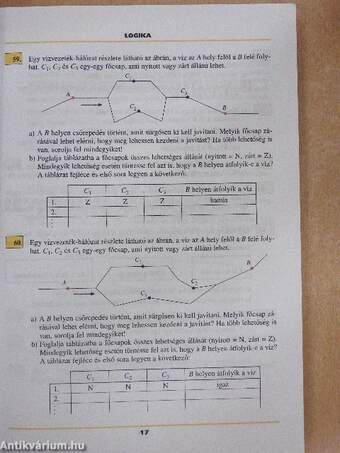 Matematika I.