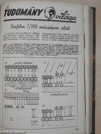 Élet és Tudomány 1963. (nem teljes évfolyam)