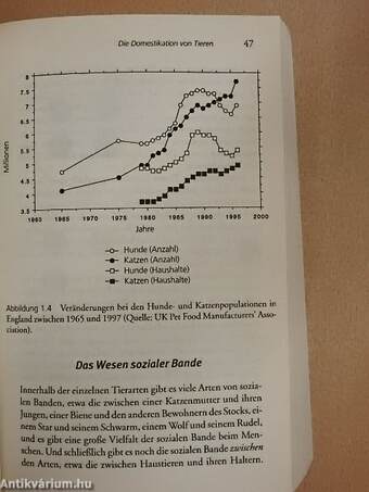 Der siebte Sinn der Tiere