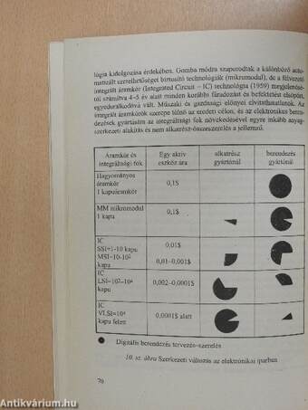 Az informatika gazdasági és humán aspektusai