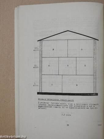 Villamos Fogyasztói Berendezések Felülvizsgálata