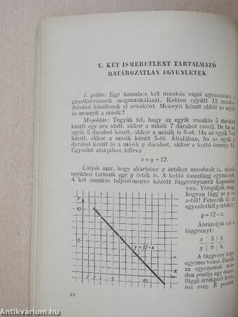 Matematika II.