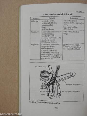 Férfidolgokról nemcsak férfiaknak (dedikált példány)