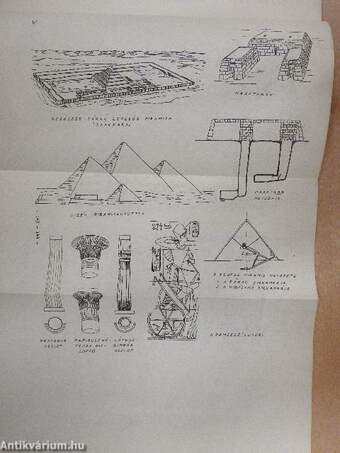 Építészeti ismeretek II.