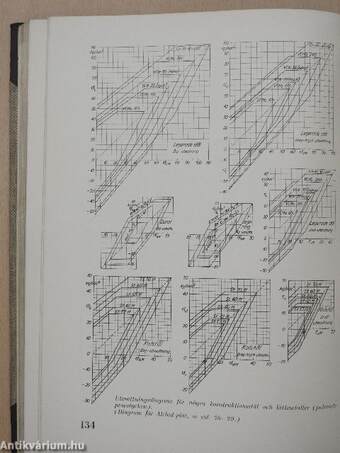 Handbok i verkstadsteknik I-III.