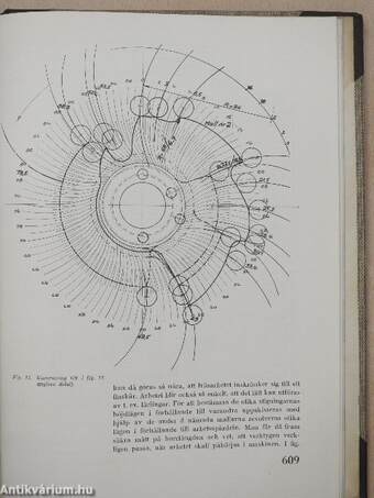 Handbok i verkstadsteknik I-III.