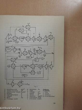 Proceedings of the Eighth Conference on Fluid Machinery 1-2