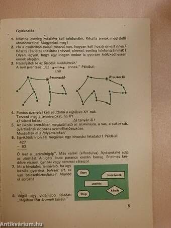 Matematika 4.