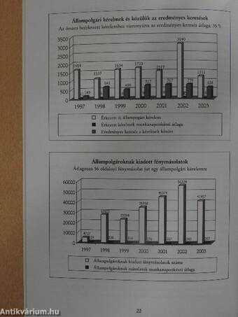 Beszámoló az Állambiztonsági Szolgálatok Történeti Levéltára első csonka évének tevékenységéről