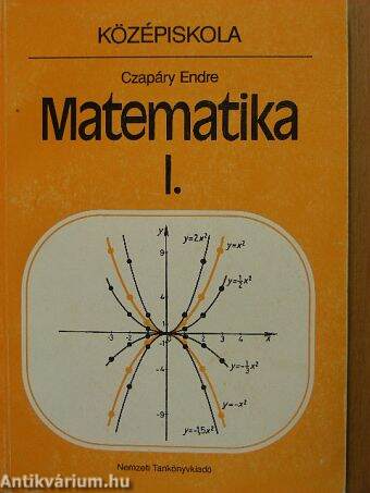 Matematika I.