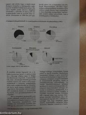 Egészségesebb környezet/Javuló versenyképesség/Több munkahely