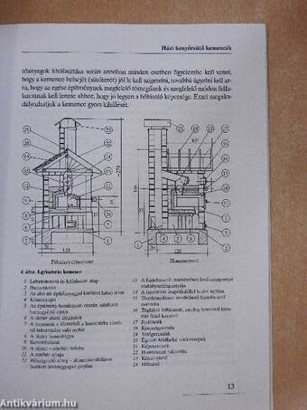 Pizza- és kenyérsütő kemencék