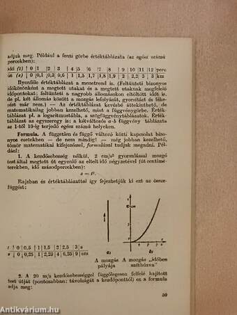 Érettségi matematikai összefoglaló