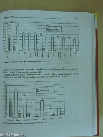 Fogyasztói magatartás trendek