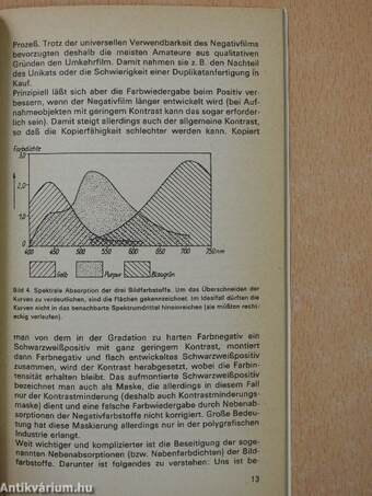 Farbfilm in der Kamera