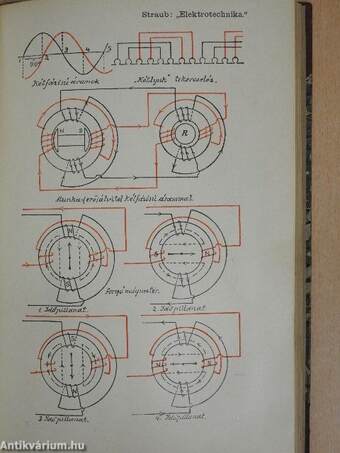 Elektrotechnika VII/1.