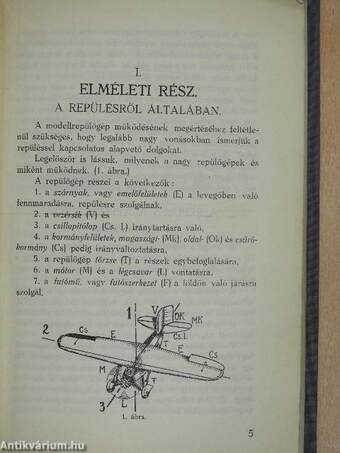 A repülőgép-modellek készítése