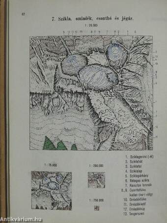 Jelkulcs a topografiai térképek számára