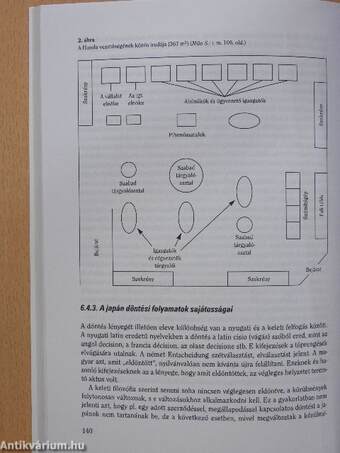 Távol-keleti menedzsment