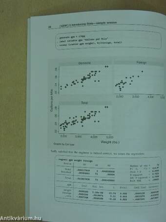 Getting started with STATA for Windows