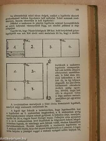 A Magyar Királyi Földmívelésügyi Minisztérium rádióelőadásainak sorozata 1930. január-december