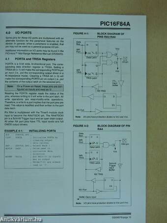 Microchip PIC16F84A Data Sheet