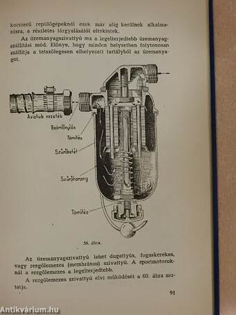 A sportrepülő könyve