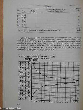 Az ötmondatos bekezdésnyi beszédmű kísérleti vizsgálatáról (dedikált példány)