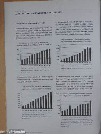 Az önkormányzati reform lehetőségei