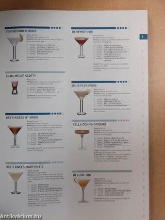 Diffords Guide to Cocktails