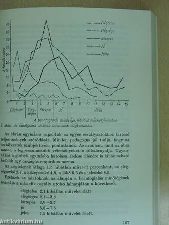 Méréses módszerek a pedagógiában