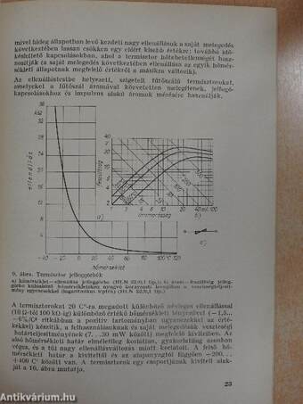 Az automatizálás elektronikus építőelemei