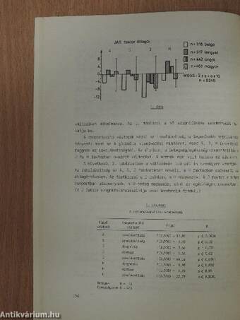 Magyar Pszichológiai Szemle 1991/2.