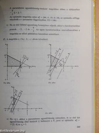 Matematikai programozási gyakorlatok