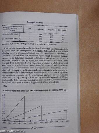 Környezetpolitika és uniós csatlakozás