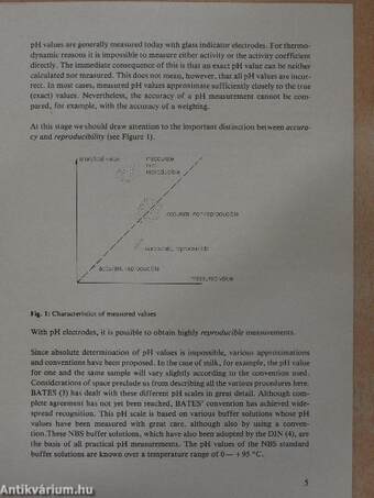 pH measurement and temperature compensation