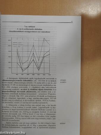 Magyarország gazdaságtörténete