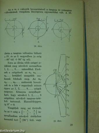 Trigonometria