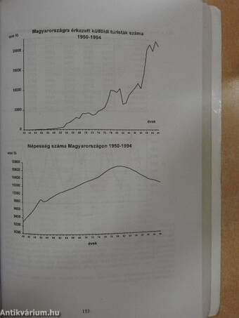 Példatár a Statisztika c. tankönyvhöz