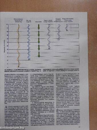 Tudomány 1987. június