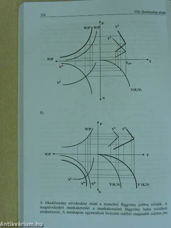 Kiegészítő feladatok a makroökonómiához