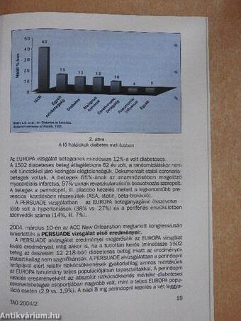 Tényeken Alapuló Orvoslás 2004/2