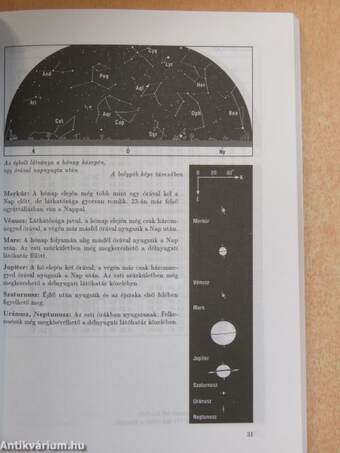 Meteor csillagászati évkönyv 1995