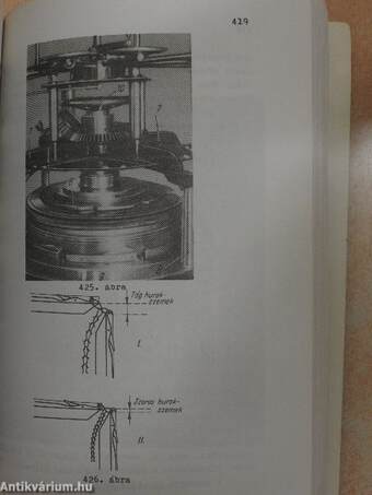 A hurkolás technológiája I.