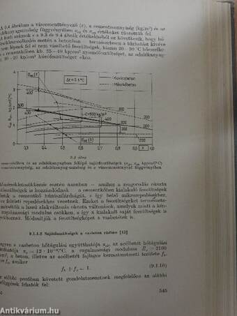 A vasbeton elmélete