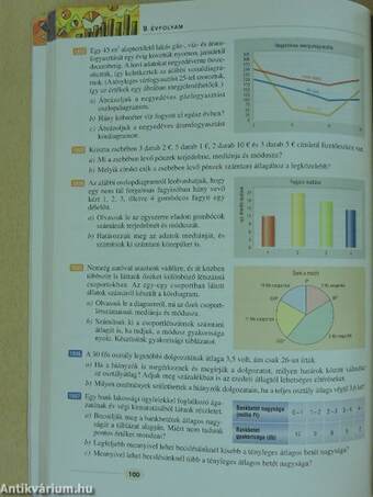 Sokszínű matematika feladatgyűjtemény 9-10. - CD-vel