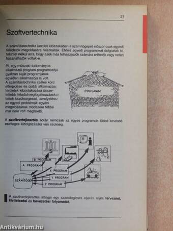 Kulcs a számítógéphez - Szoftver